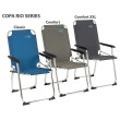Bo-Camp Copa Rio Comfort XXL szék