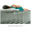 Intex Queen Dura-Beam Pillow Rest felfújható matrac
