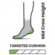 Smartwool W Run Targeted Cushion Mid Crew női zokni