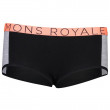 Fehérnemű Mons Royale Sylvia Boyleg Panel Folo fekete Black / Grey Marl