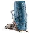 Női hátizsák Deuter Aircotact PRO 65+15 SL kék