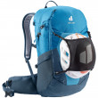 Deuter Futura 27 hátizsák