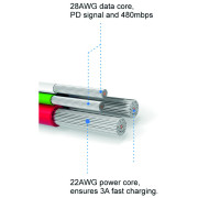 Swissten Textile USB / Lightning 1,2 m töltő és adatkábel