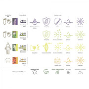 Boma BOM Rozmarýn 22 g bőrbalzsam