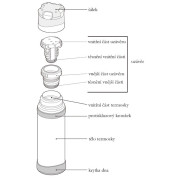 Thermos Mountain FFX 0,9l termosz