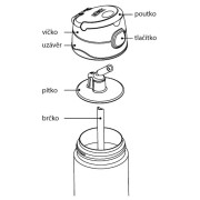 Gyerek termosz Thermos Funtainer - vonat