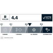 Therm-a-Rest Trail Pro MAX Large önfelfújódó matrac