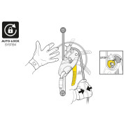 Petzl Rig sífék