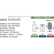 Hálózsák High Peak Ranger