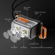 Flextail TINY Helio 600Z fejlámpa