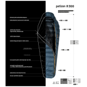 Patizon R300 M (171-185 cm) toll hálózsák