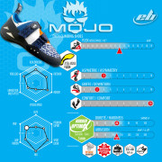 EB Climbing Mojo 3.0 mászócipő