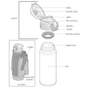 Termosz Thermos Sport 1 l