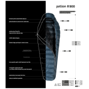 Patizon R900 S (156-170 cm) toll hálózsák