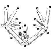 Leatherman Rebar Box multitool