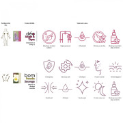 Boma BOM Rozmarýn 22 g bőrbalzsam