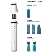 LifeStraw Go Series Replacement Membrane Microfilter csere szűrőpatron