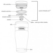 Thermos Style fogantyúval thermo bögre