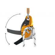 Petzl I´D Evac leereszkedő fék