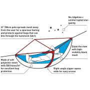 Szúnyogháló függőágyhoz Sea to Summit Bug Net