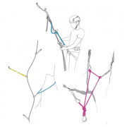 Beal Dynaloop 150 cm hurok