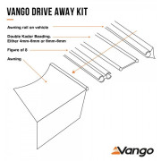 Csatlakozó készlet Vango Driveaway Kit for 4mm & 6mm Rails 4m Set