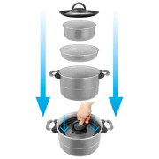 Brunner Fusion 7+1 Ø 22 cm edénykészlet