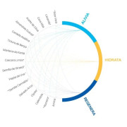 CRUX Mojo bőrbalzsam