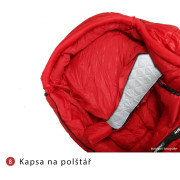 Spacák Husky Premium Proud -29 °C