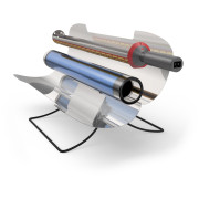 GoSun Sport-E 12 V hibrid – napelemes és elektromos napelemes tűzhely