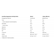 Nutrend Carnitine Magnesium Activity Drink fitness ital