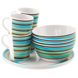 Edénykészlet Easy Camp Java Picnic Set 4 Persons