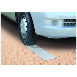 Brunner Brunner Gripper ék alakú alátét – 2 db kipörgésgátló lap