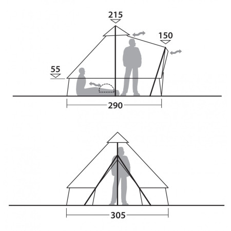 Sátor Robens Klondike S