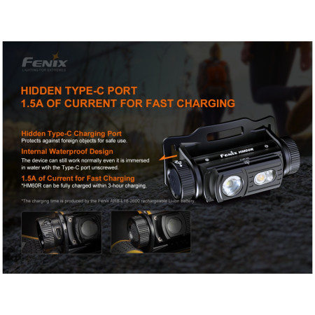 Fenix HM60R fejlámpa
