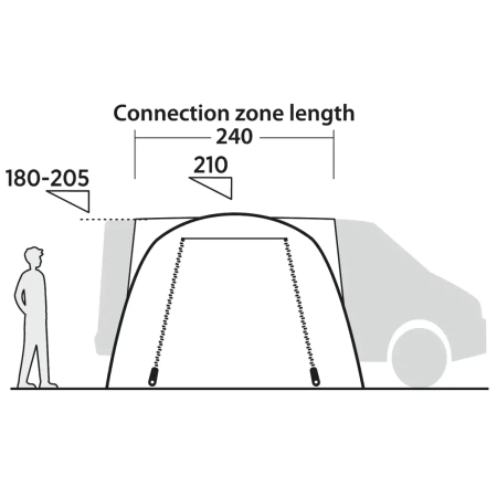 Easy Camp Eidfjord II. elősátor