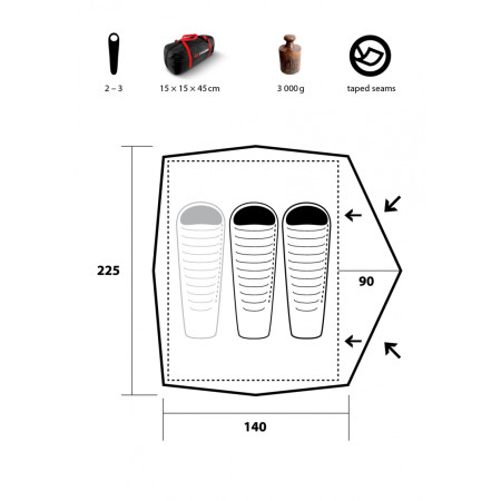 Trimm Compact sátor