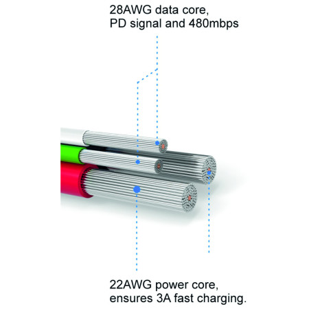 Swissten Textile USB / Lightning 1,2 m töltő és adatkábel