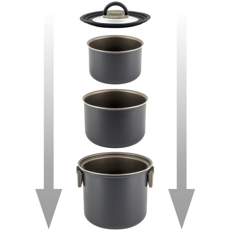 Brunner Torralta Ø 20 cm edény-készlet