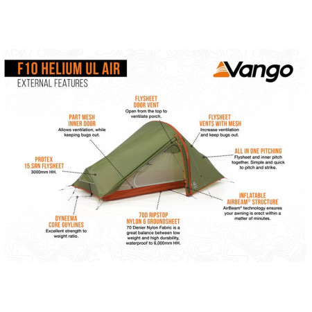 Force Ten Helium UL 1 Air 1 személyes ultrakönnyű sátor