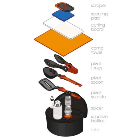 Főző készlet GSI Outdoors Crossover Kitchen Kit