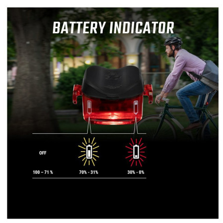 Sigma Buster 150 + Nugget II. Flash első/hátsó lámpa