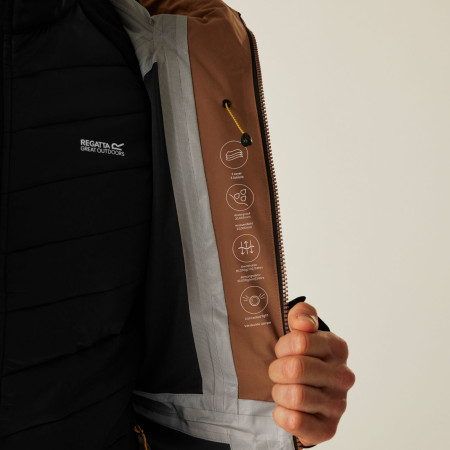 Regatta Sacramento férfi dzseki