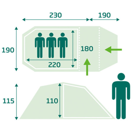 Loap Finney 3 túrasátor