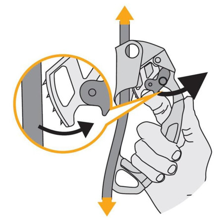 Singing Rock Lift bal mászógép