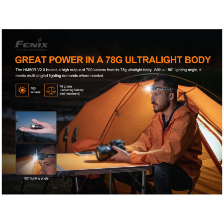 Fenix HM50R V2.0 fejlámpa