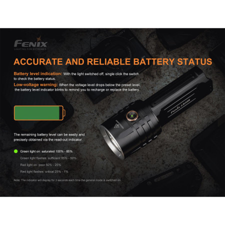 Fenix LR35R újratölthető lámpa