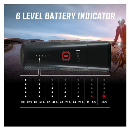 Sigma Buster 800 + Buster RL 80 első/hátsó lámpa