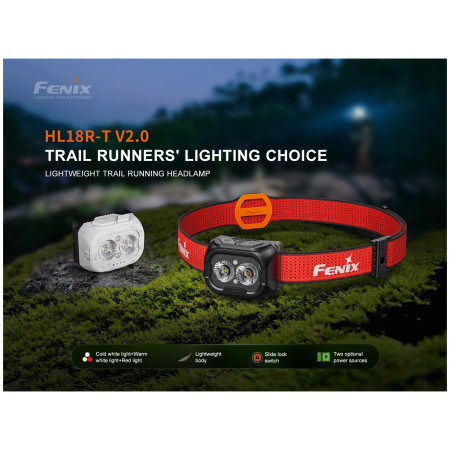 Fenix HL18R-T V2.0 fejlámpa