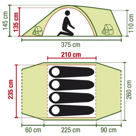 Coleman Rock Springs 4 sátor